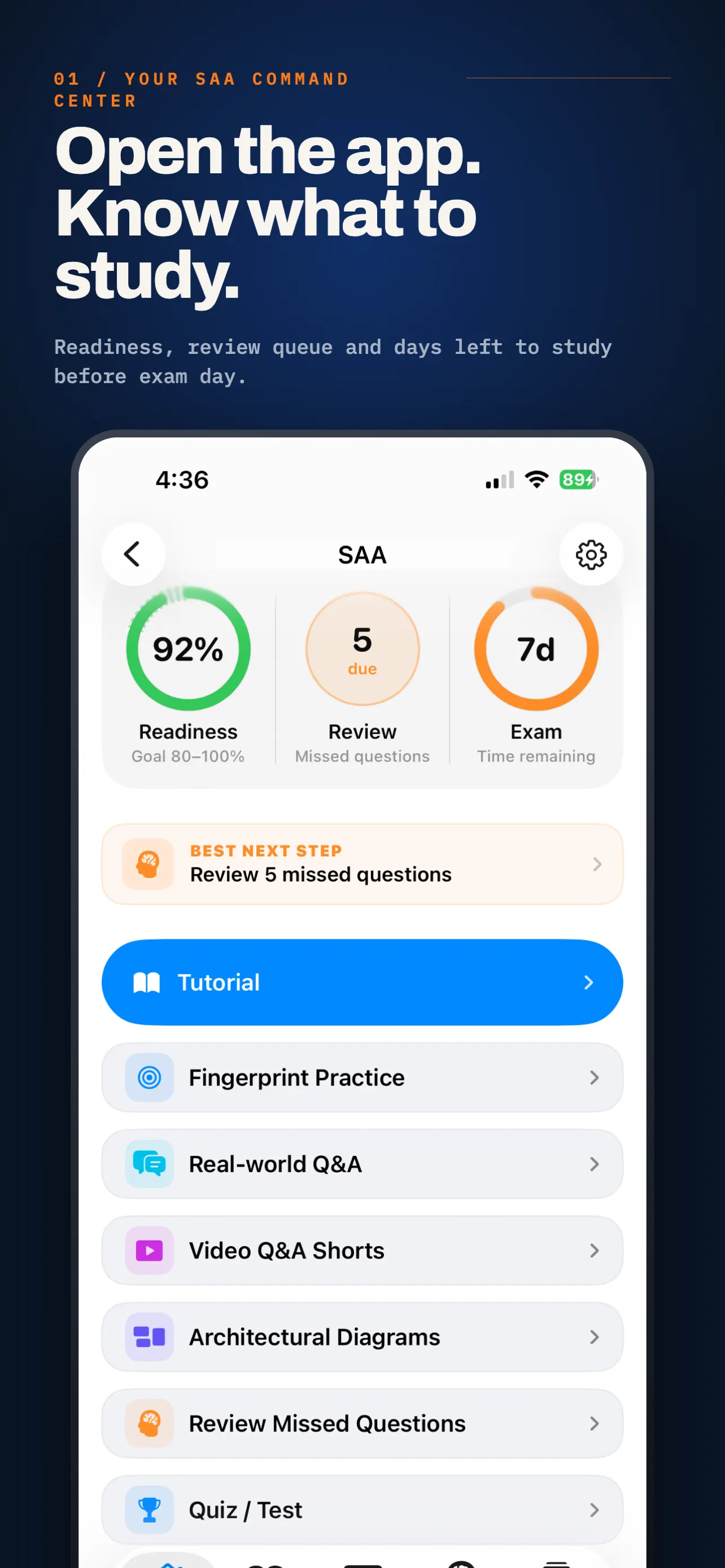 TutorialRepo course home with readiness and review status